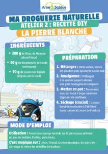 Fiche pour apprendre les recettes des principaux nettoyants naturels : pierre blanche, spray multi‑usages, lessive, nettoyant vitres et nettoyant sols/cuisine/salle de bain.
